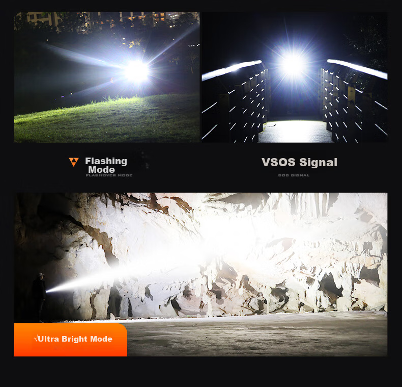 SupFire RX77 Flashlight High Brightness Long Battery Life Searchlight Military Outdoor Cicada Monkey Dedicated Sky Piercing Cannon 200000 Lumens 7