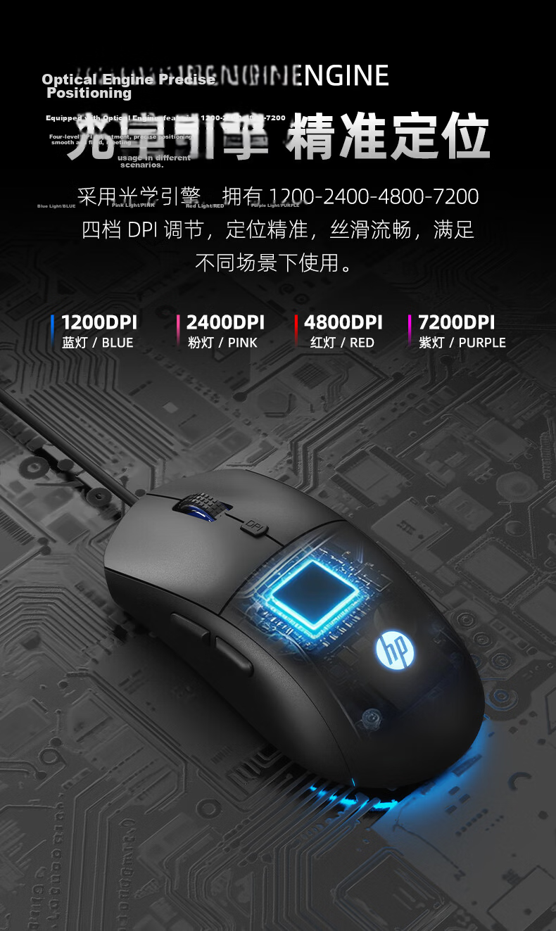 HP G360 Wired Mouse, Gaming Mouse for Laptop Office And E-Sports, Delta Triangle LOL Wired Game Mouse, White Quiet 3