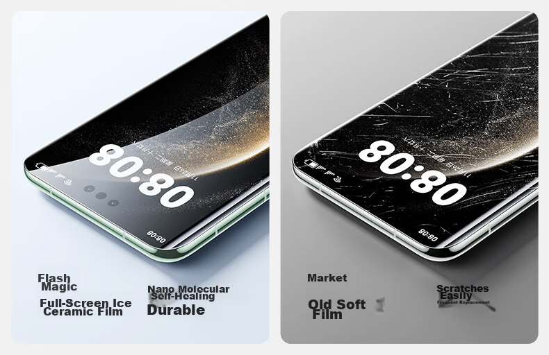 Shanmo [New Ice Porcelain | Dual Pack] Screen Protector for Huawei Pura70Pro/Pro+ P70Pro+ Tempered Soft Film 70Ultra Anti-Fingerprint HD Screen Protector 13