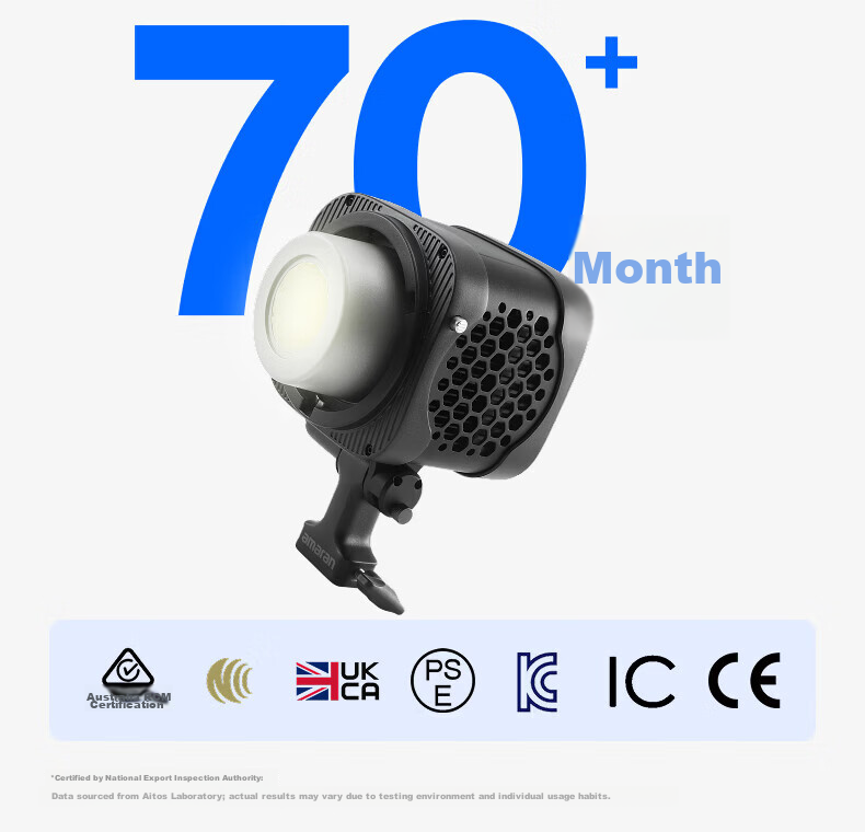 Aputure Amaran Halo 200x Bi-Color Live Streaming Fill Light 200W Video Photography Studio Portrait Lighting Continuous Fill Light for Streaming Room 8
