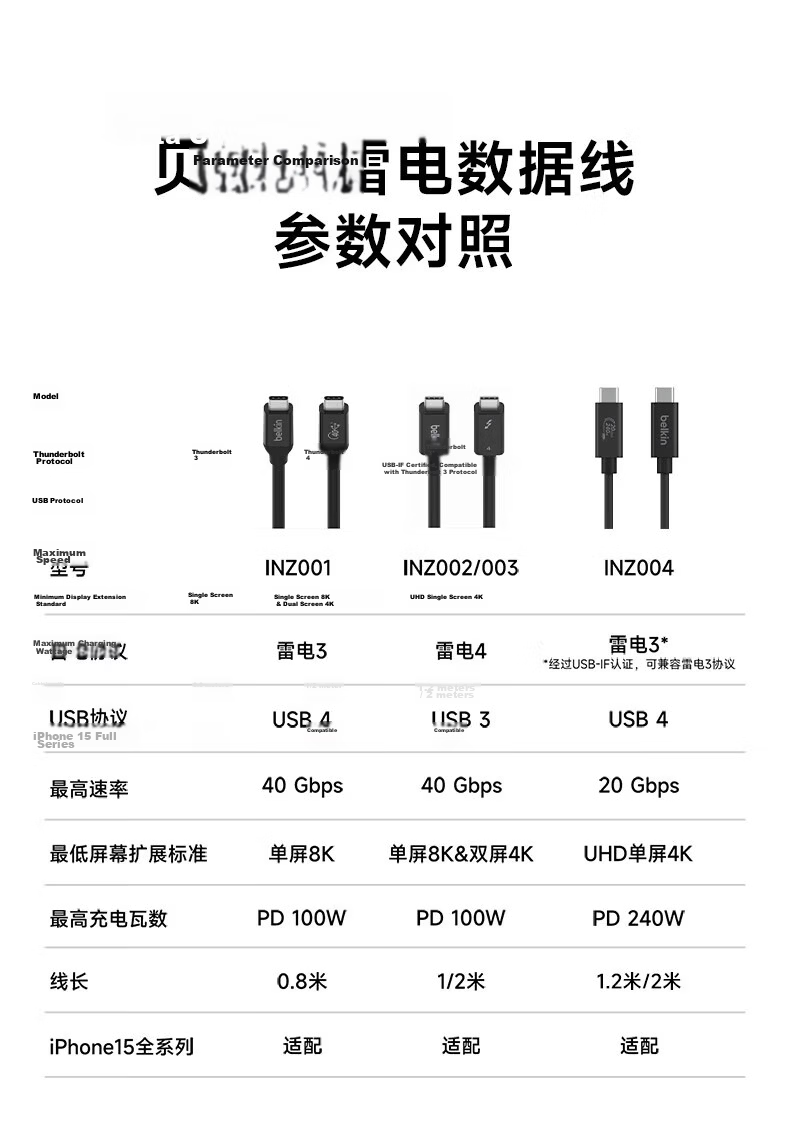 BELKIN USB4 Full-Feature Data Cable Compatible with Thunderbolt 3, Data Transfer Cable, HD Screen Casting, 240W Fast Charging, 1.2m 8