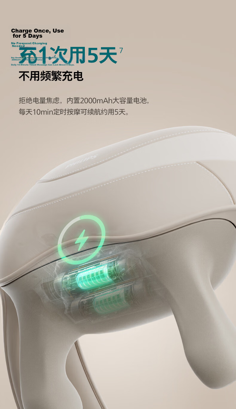PHILIPS Shoulder and Neck Massager with Kneading and Tapping, Heat Therapy Massage Shawl for Trapezius Muscle, Gift for Elders, Friends, and Loved Ones, Model 5207N 14