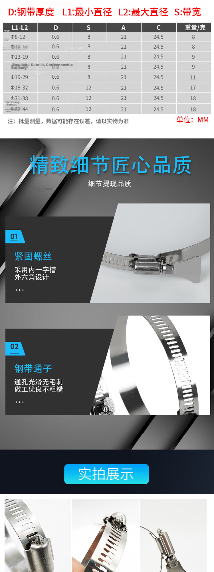 Bingyu 304 Stainless Steel Hose Clamp with Handle, Wrench Hose Clamp, 18-32mm China-US (10 Pieces), BYW-609 4