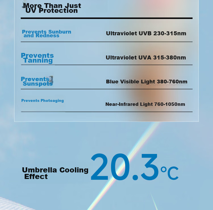 Beneunder UV Protection Sun Umbrella, Foldable Black Gel Rain And Shine Umbrella, Wild Fruit BM527 Salt Lemo 8