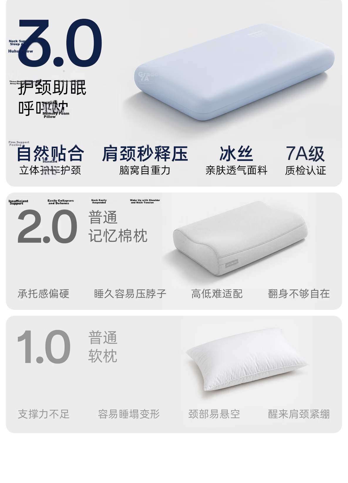 Half Crescent Moon Deep Sleep Neck Support Pillow Memory Foam Cervical Pillow for Adults Single Medium Pillow 6