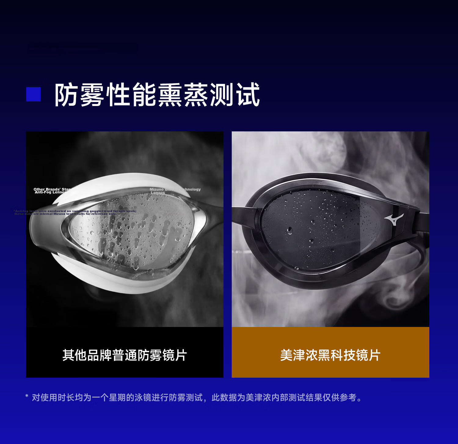 MIZUNO Women's Professional Training Waterproof Anti-Fog HD Swimming Goggles Men's Adult Swimming Gear C240 Black 250 5