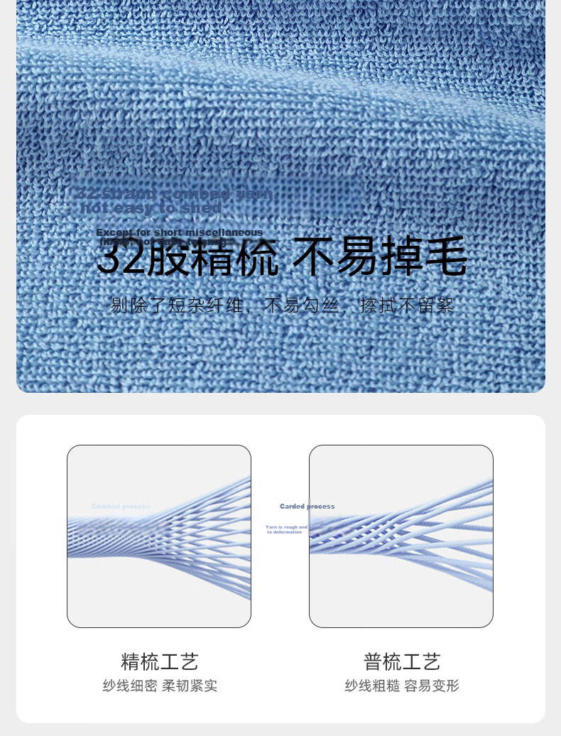 Grace 7A Antibacterial Anti-Mite Pure Cotton Towels 3-Pack Xinjiang Long-Staple Soft Absorbent Sports Face Towels for Men and Women 11