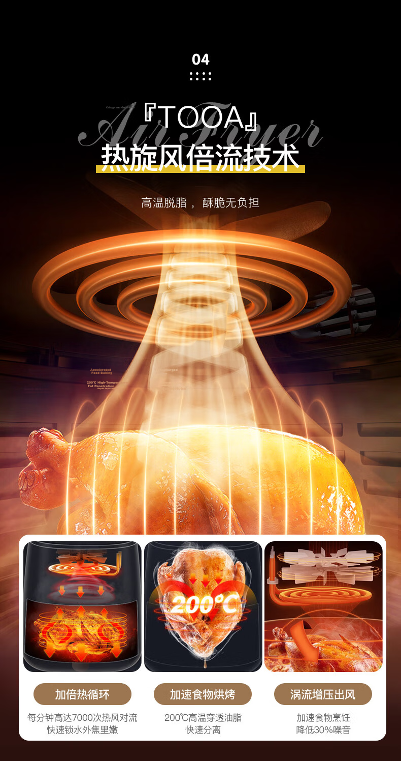 Royalstar Air Fryer 4L Non-Turn Practical Capacity Steam Oven Microwave Electric Fryer BBQ Steamer RS-AF827 6
