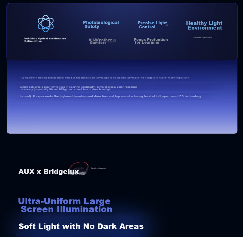 AUX American Pure Eye Protection AI Voice Smart Bedroom Ceiling LED Light Nordic Modern Minimalist Main and Secondary Bedroom Study Room 13