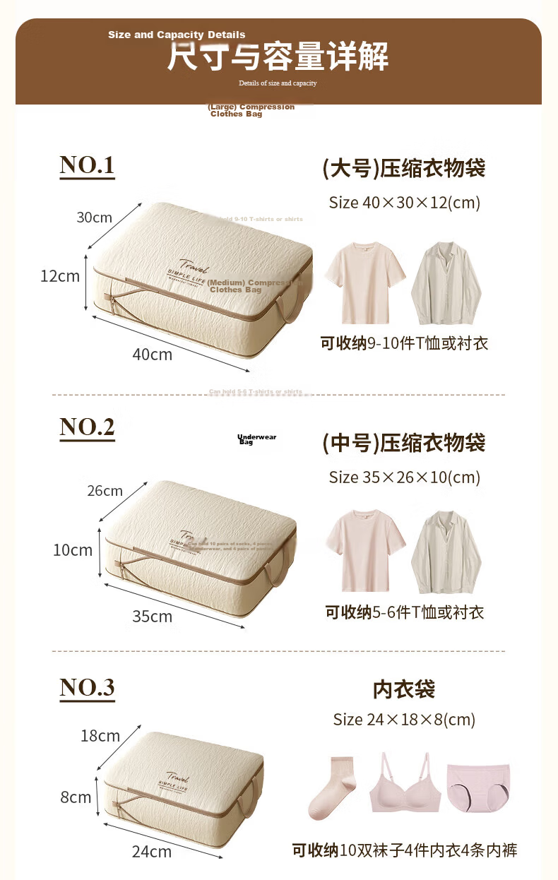 Baicaoyuan Travel Storage Bags Luggage Organizer Underwear Clothes Packing Bags for Travel Business Trip M Size 2 Pieces 22