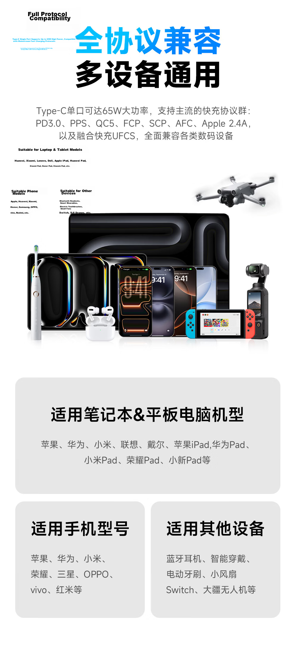 Jichuan 65W GaN Charger Type-C Multi-Port Laptop Phone Charging Head Cable Set PD Fast Charger Adapter Compatible with Apple MacBook Huawei Lenovo Xiaomi 8