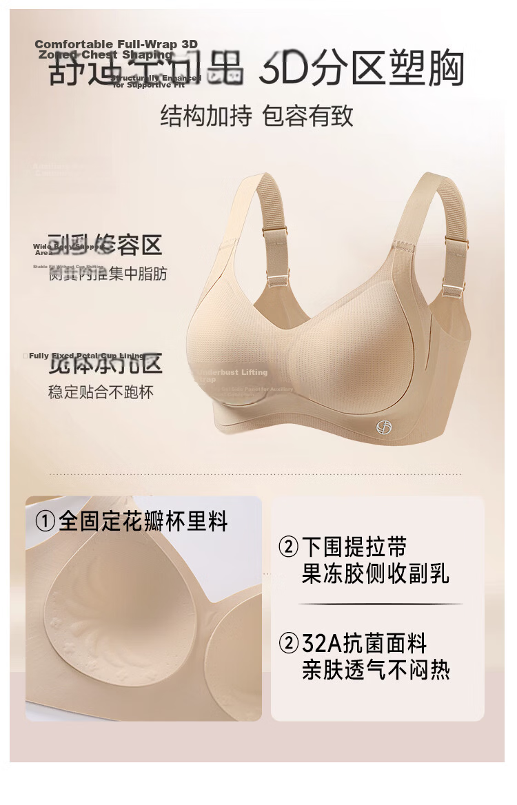 GRACEWELL Thin Breathable Seamless Invisible Bra Foundation for Sagging Underbust, Push-Up and Side Support Bra 2