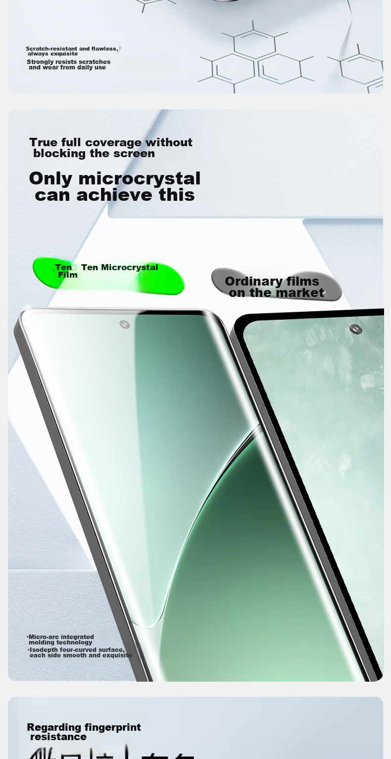 Smorss [Ultrasonic Unlock] Screen Protector for Xiaomi 14 Pro/Ultra, Full Adhesive Anti-Shatter HD Anti-Fingerprint Upgraded Smooth Microcrystalline Protective Film, 2 Pieces 4