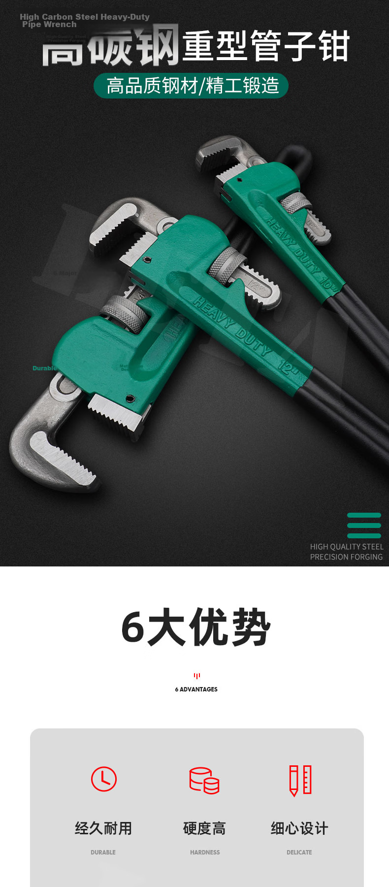 LETA 14-Inch Pipe Wrench Plumbing Pliers Water Pump Pliers Round Pipe Wrench LT-UAW244 1