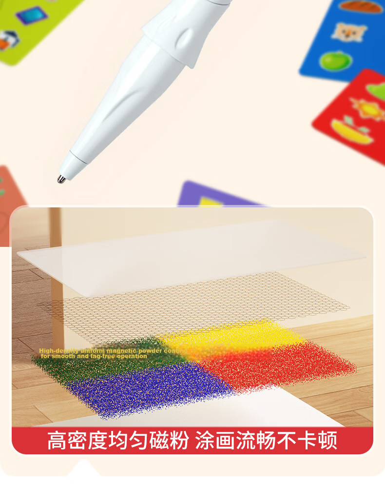 GOODWAY Children's Magnetic Erasable Drawing Board Toy for Ages 1-3 Baby DIY Doodle Painting Girls Birthday Gift 9