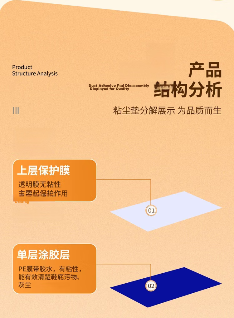 Zhugu Adhesive Dust Mat Tearable Sticky Floor Dust Mat for Laboratory Cleanroom Dust Removal Purification Strong Adhesive Dust Mat 45*90cm 30 Sheets 6