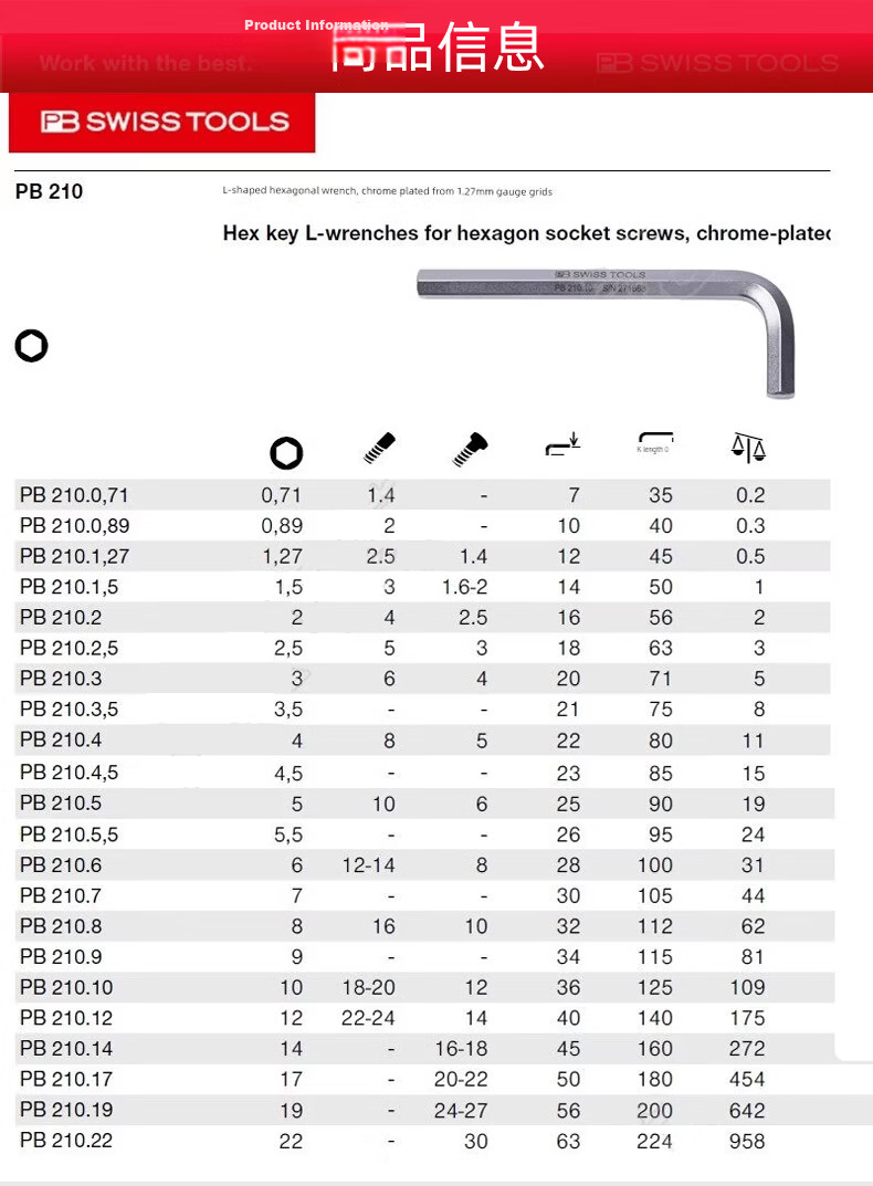 PB SWISSTOOLS Swiss Imported L-Shaped Flat Head Short Handle Metric 4.0mm Hex Wrench PB 210.4 Single Piece 3