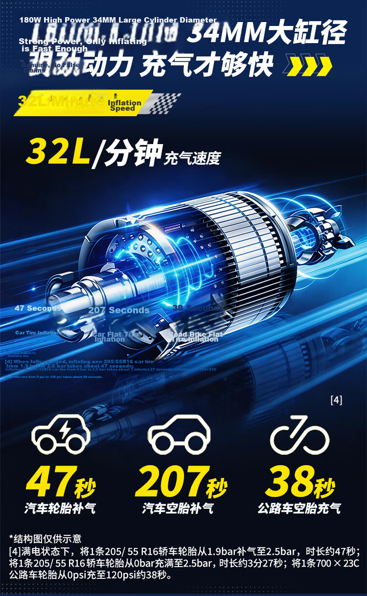 MICHELIN 7800mAh High Capacity Car Tire Inflator ME6701 11