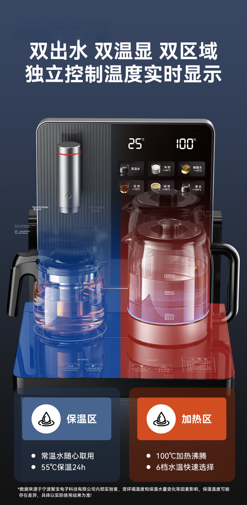 AUX Tea Bar Machine Home Smart Remote Control Anti-Overflow Vertical Bottom-Load Water Dispenser High-End Warm Tea Bar Machine YC-13 4