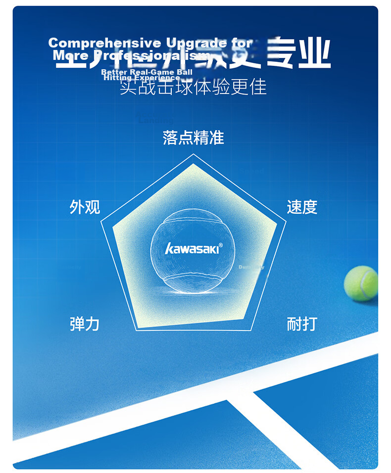 KAWASAKI Tennis Practice Balls, Set of 3, KT-80 3