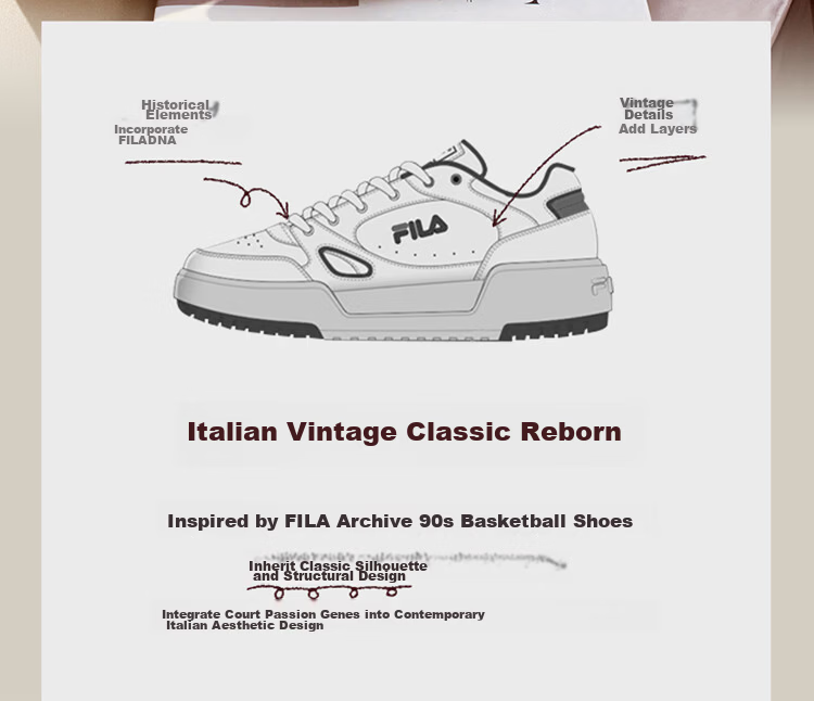 FILA Official Men's CAMPUS 1S Couple Sneakers Square Sole 1S White Casual Shoes 3