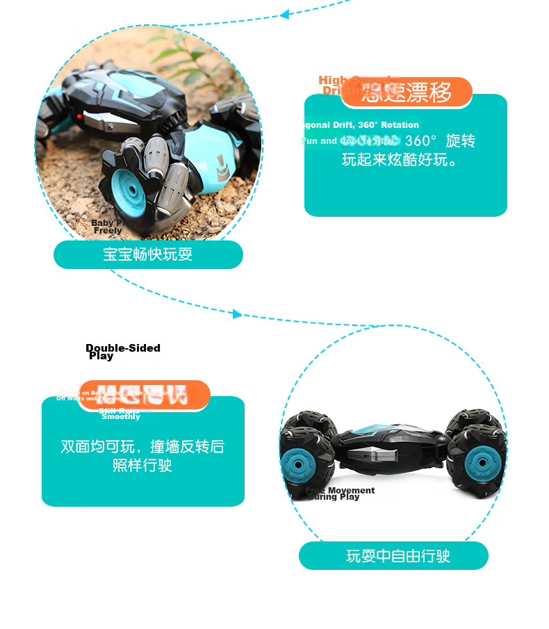 Babamama Remote Control Car Children's Toy Boys Milk Dragon Rolling Stunt Car Twisting Flip Truck Sound and Light Off-Road Birthday Gift 3