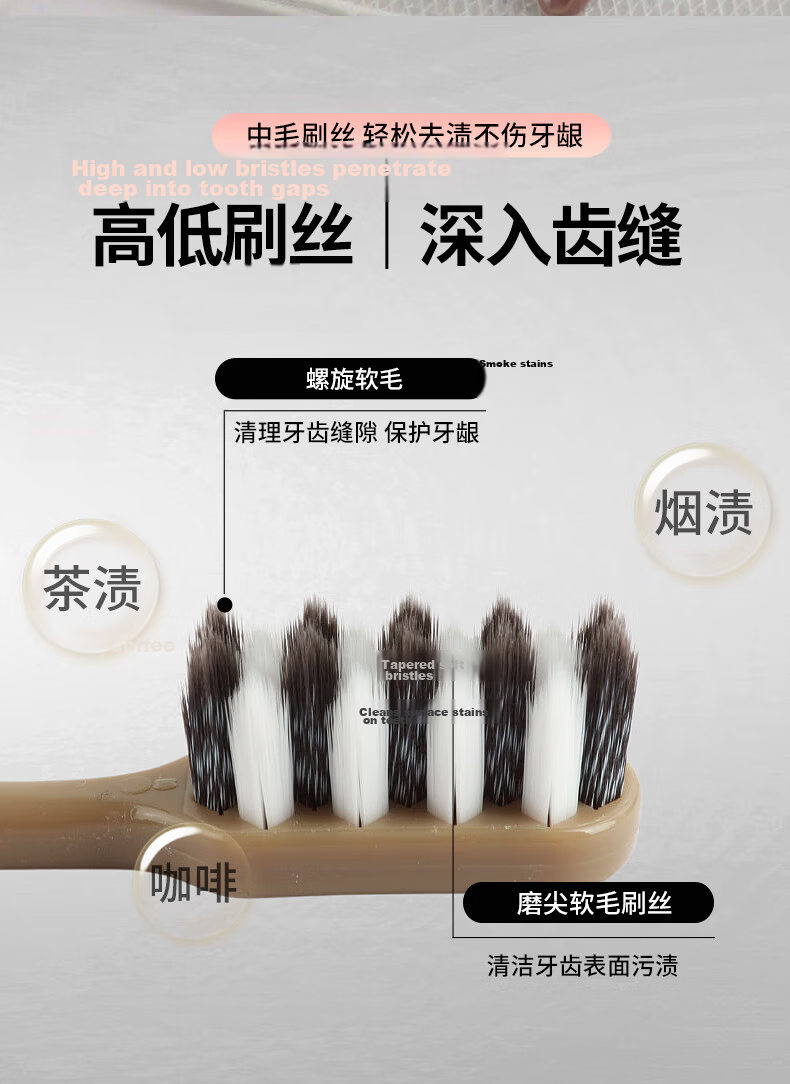 Haoci Premium Hard Bristle Toothbrush Adult Men's Toothbrush Strong Stain Removal for Plaque, Smoke, and Tea Stains Gum Care Individual Pack - 4 Pieces 3