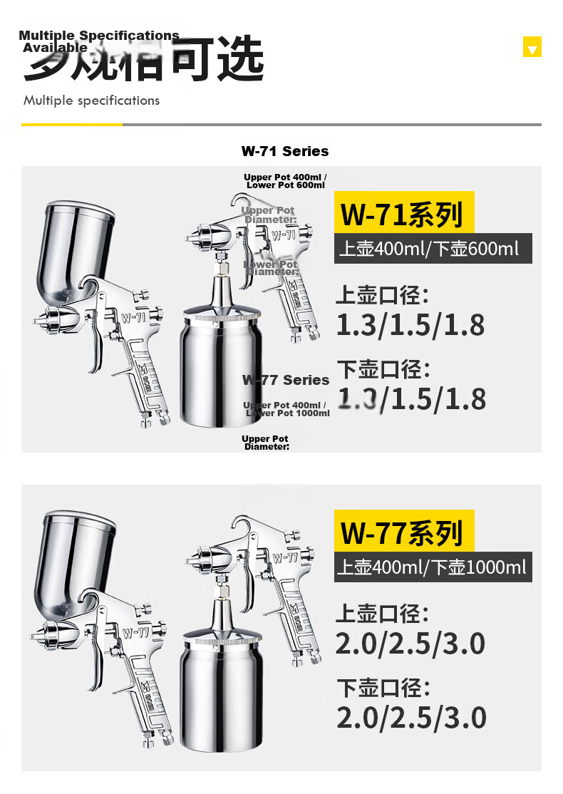 BOSI BS531853 3.0 Upper Cup Pneumatic High Atomization Mini Paint Spray Gun for Furniture and Automotive Use 3