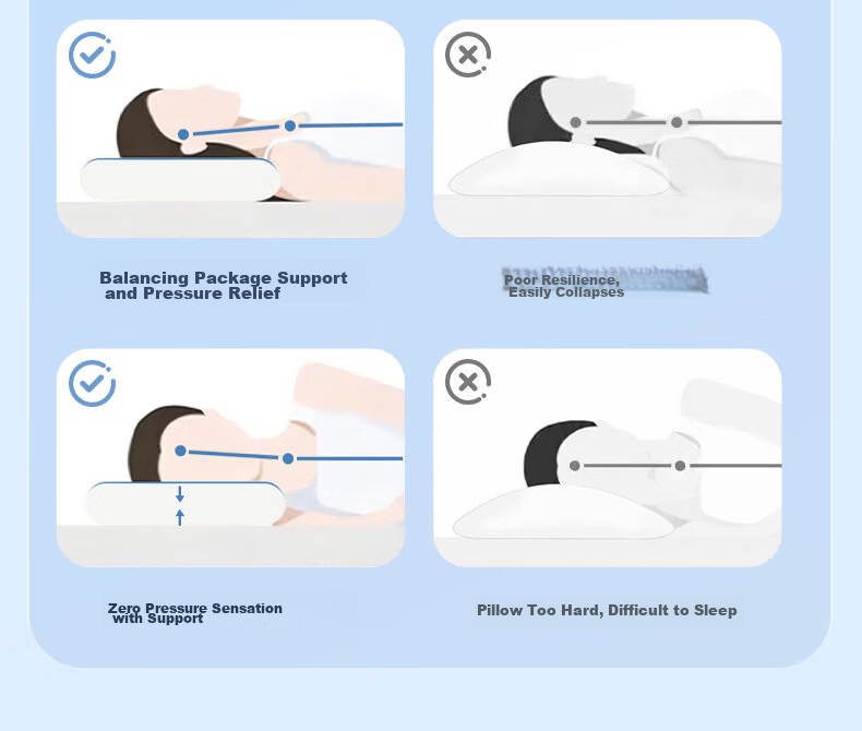 Zhiguozhe Hotel Edition Deep Sleep Pillow Pro 3.0 Memory Foam Neck Support Pillow for Deep Sleep Side Sleep Slow Rebound 9