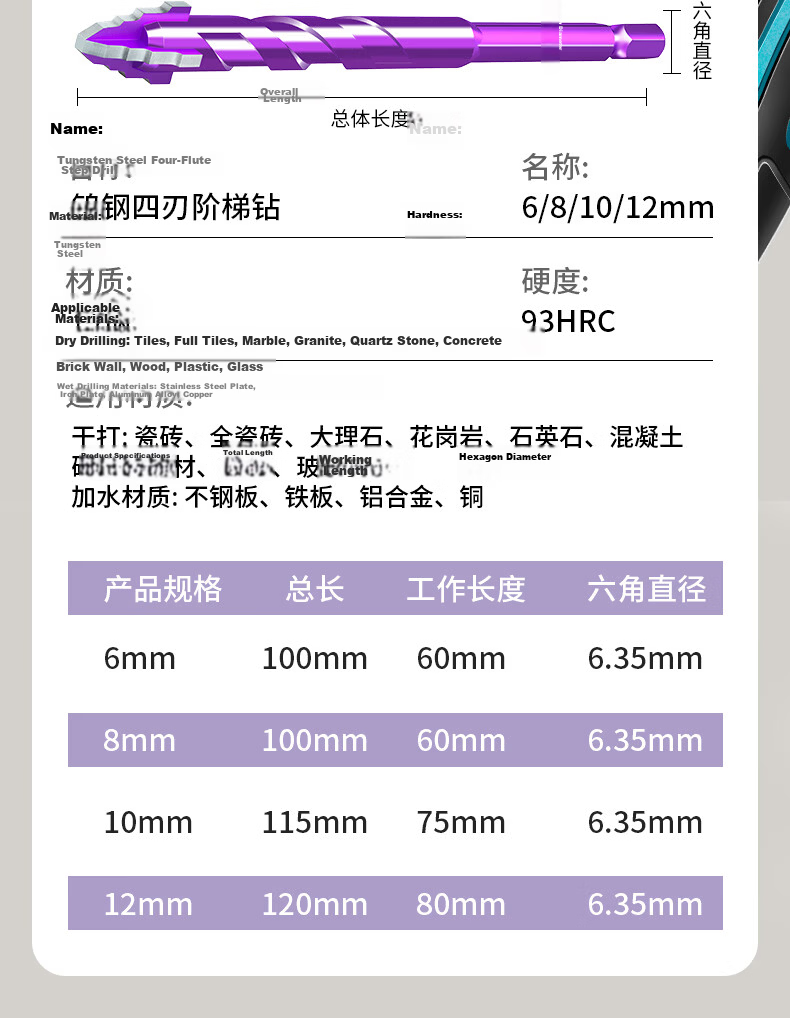 Yanran Tungsten Steel Step Drill Four-Flute Alloy Eccentric Drill Bit for Tile and Concrete 6mm 3pcs 12