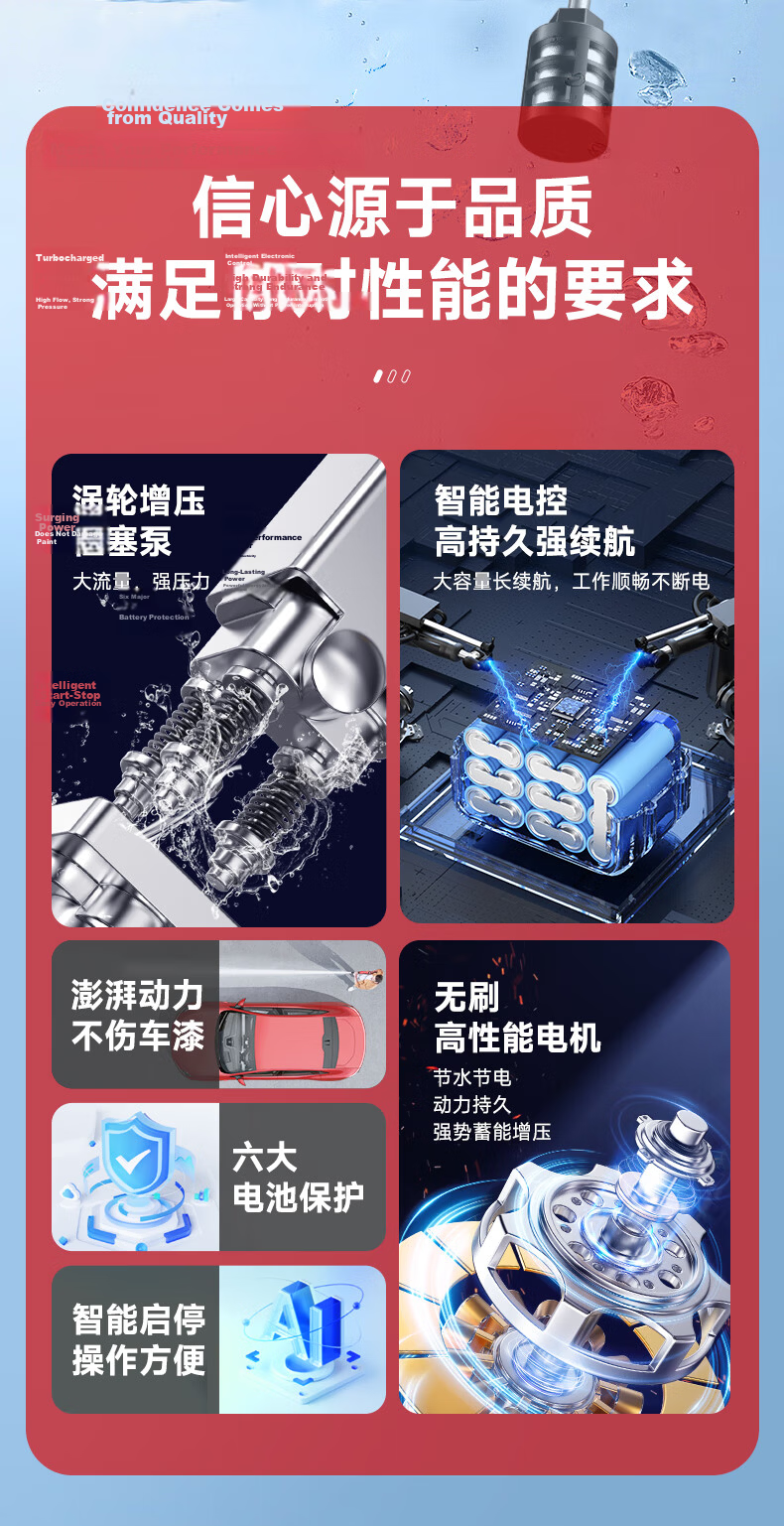 DELIXI Portable Wireless High-Power Car Washer High-Pressure Water Gun for Home Car Washing, Gardening, and Floor Cleaning 2