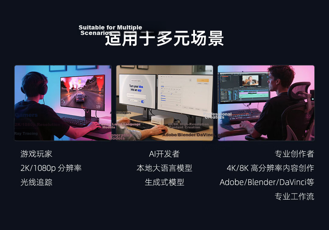 ErenEben G95 New AMD Ryzen AI Max+395 Mini PC 128GB+2TB High-Performance AI Desktop Workstation Gaming Business Office OpenClaw Xiaolongxia 9