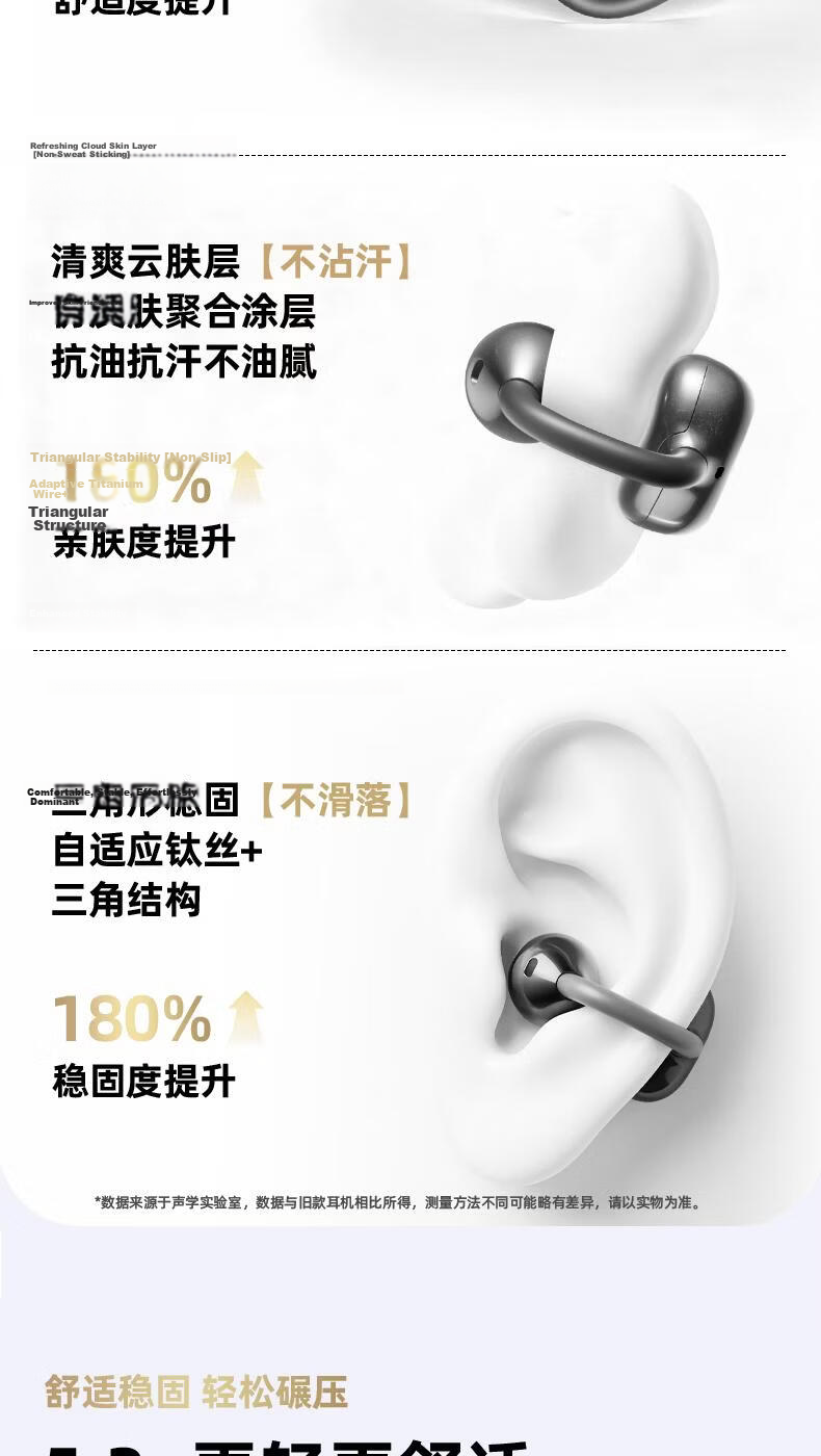 Zongguo Bluetooth Earphones 2026 New Multi-Language Translation Clip-On Wireless Open-Ear Noise-Cancelling High-Quality Sound Comfortable Secure Fit Long Battery Life 6