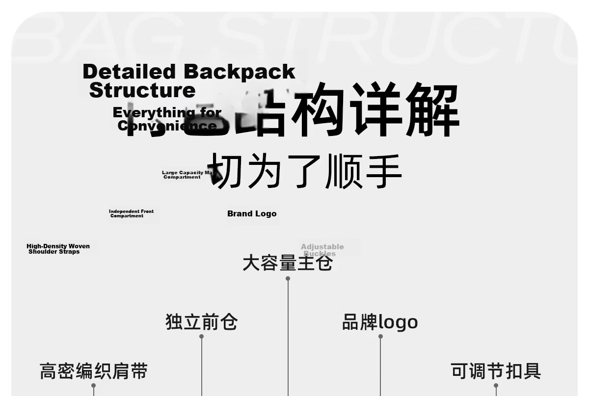 CAMEL Crossbody Small Bag Fashionable Lightweight Women's Shoulder Bag Commuter Travel Backpack Sports Waist Bag 575C633043 5