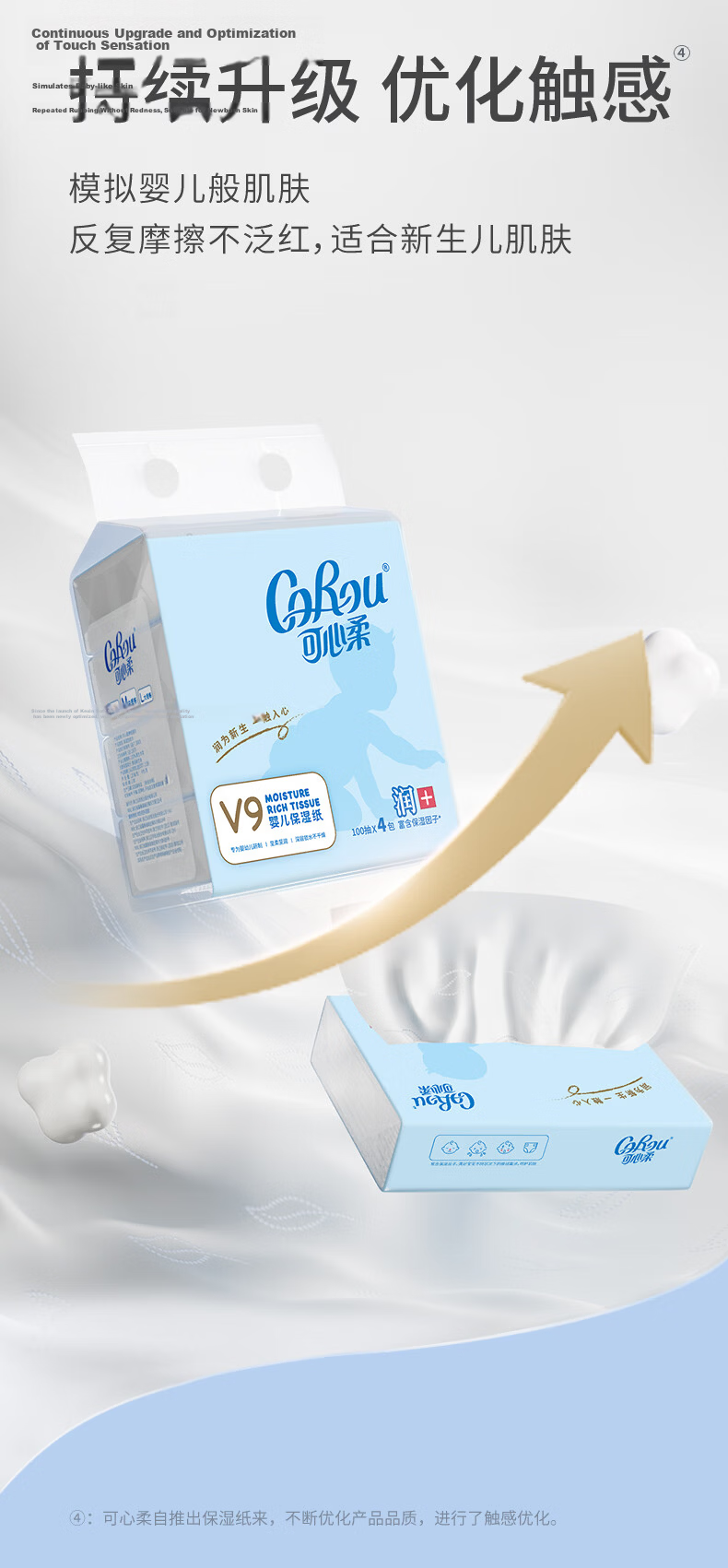 COROU Facial Tissue 3-Ply 100 Sheets * 24 Packs M Size Baby Soft Moisturizing Tissue Cloud Soft Cream Paper Full Box 4