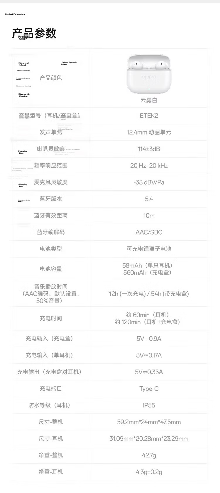 OPPO Enco R4 True Wireless Earphones Cloud Mist White 14