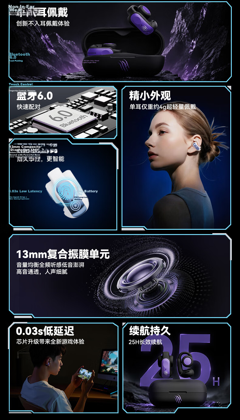 Disney Marvel Bluetooth Clip-On Bone Conduction Wireless Earphones Comfortable Long-Lasting High-Quality Sound Birthday Gift for Apple Huawei MR77 Captain America 2