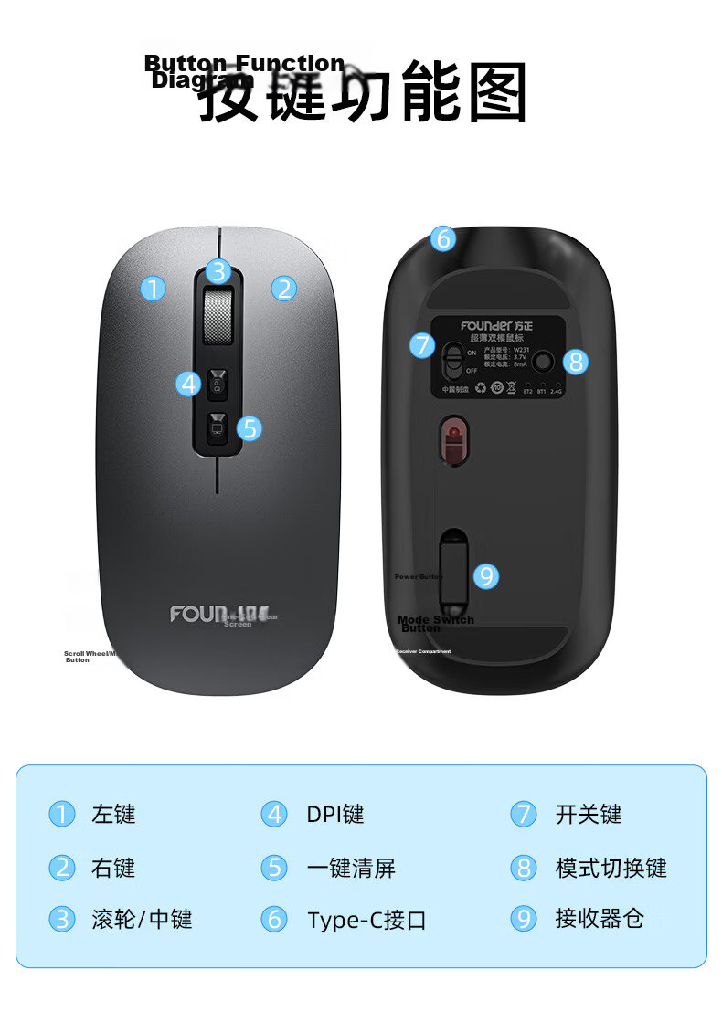 Founder Wireless Bluetooth Silent Mouse Dual Mode Rechargeable Slim Portable Business Office Home Tablet Laptop Desktop PC Mobile Universal W231 Metal Gray 13