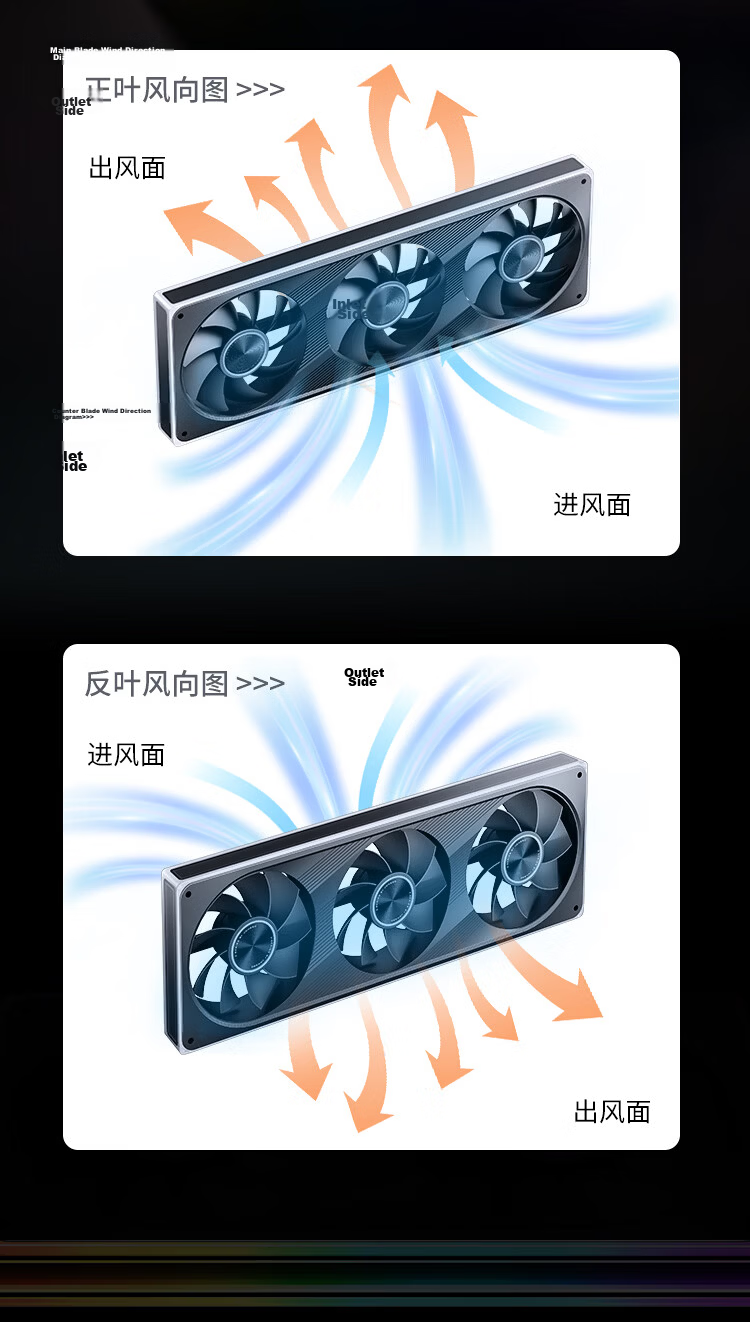JONSBO ZE-360BR ARGB Black 12CM x3 Case Fans Reverse Blade (Four-Sided Thousand-Layer Mirror Full Light Effect / Motherboard Sync Lighting / PWM Male-Female Connector) 15