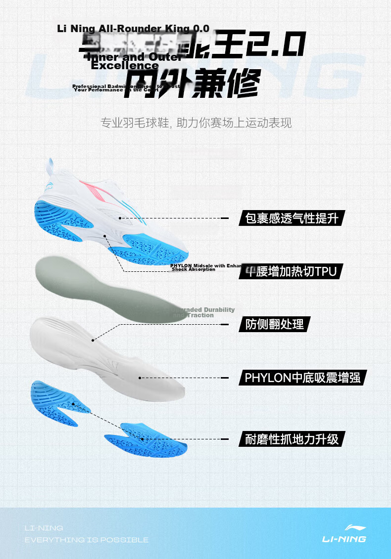 LI-NING All-Rounder King V2.0 Flying Eagle Series Unisex Durable Shock-Absorbing Rebound Badminton Training Shoes 4