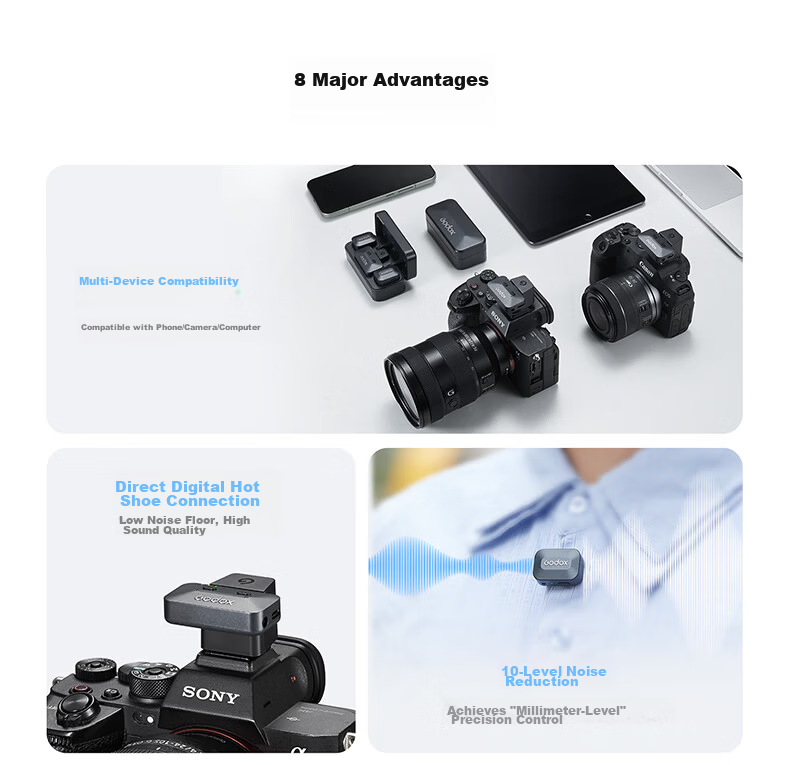 Godox [New] Alink Wireless Microphone Omni-Directional Smart Noise-Cancelling Mic for Video Recording, Compatible with Mobile Phones, Cameras, Computers HSA-S Adapter [Sony Version] 3
