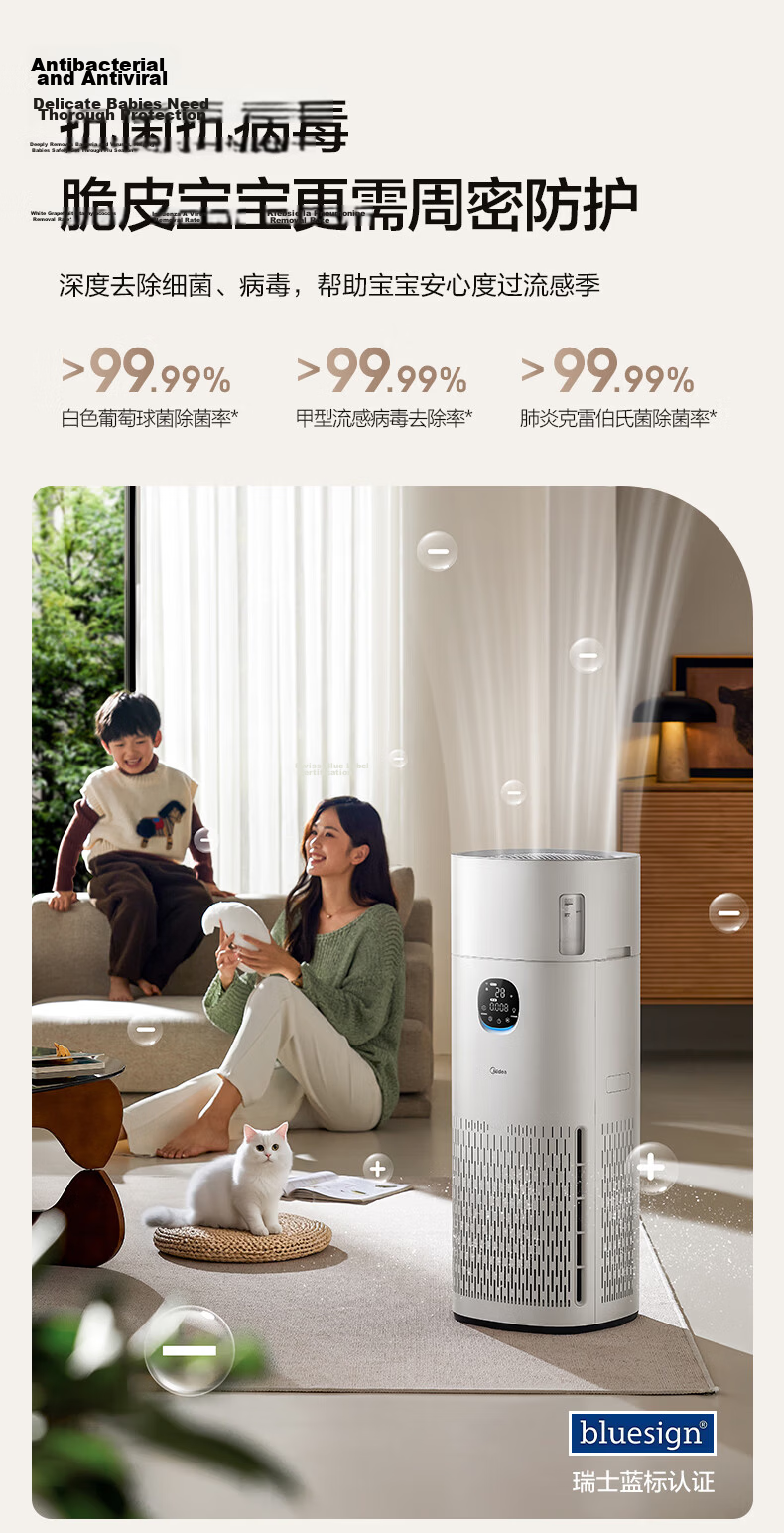 Midea R8 Air Purifier and Humidifier with Formaldehyde Removal, Pollen Filter, Digital Display, Smoke and Odor Removal, Allergy Relief, Pet Hair Filtration for Home Use 13