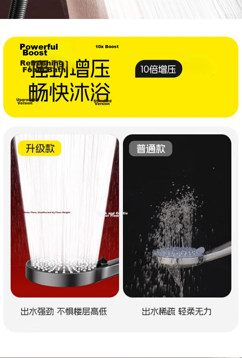 HOMK Seiko Shower Head Set with Hose, High-Pressure Bathroom Shower Sprayer 6