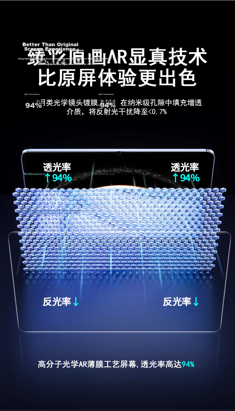 ALittleFlower AR Anti-Reflective Film for Huawei MatePad Pro 13.2-inch Tempered Glass Screen Protector, 25 Models, 13.2-inch Tablet Protective Film, Anti-Drop 3