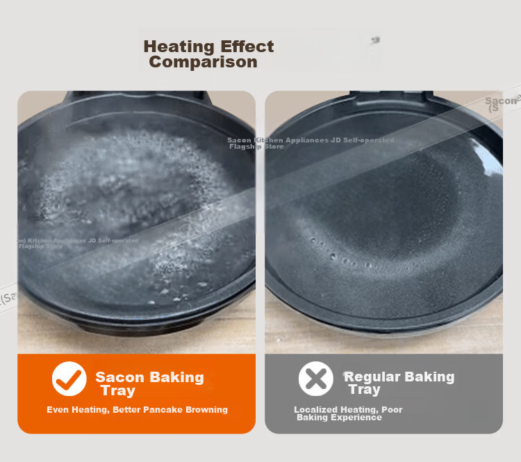 Sacon Double-Sided Heating Electric Griddle Large Deep Commercial Pancake Maker Breakfast Machine 40cm DBMD-94AL 5