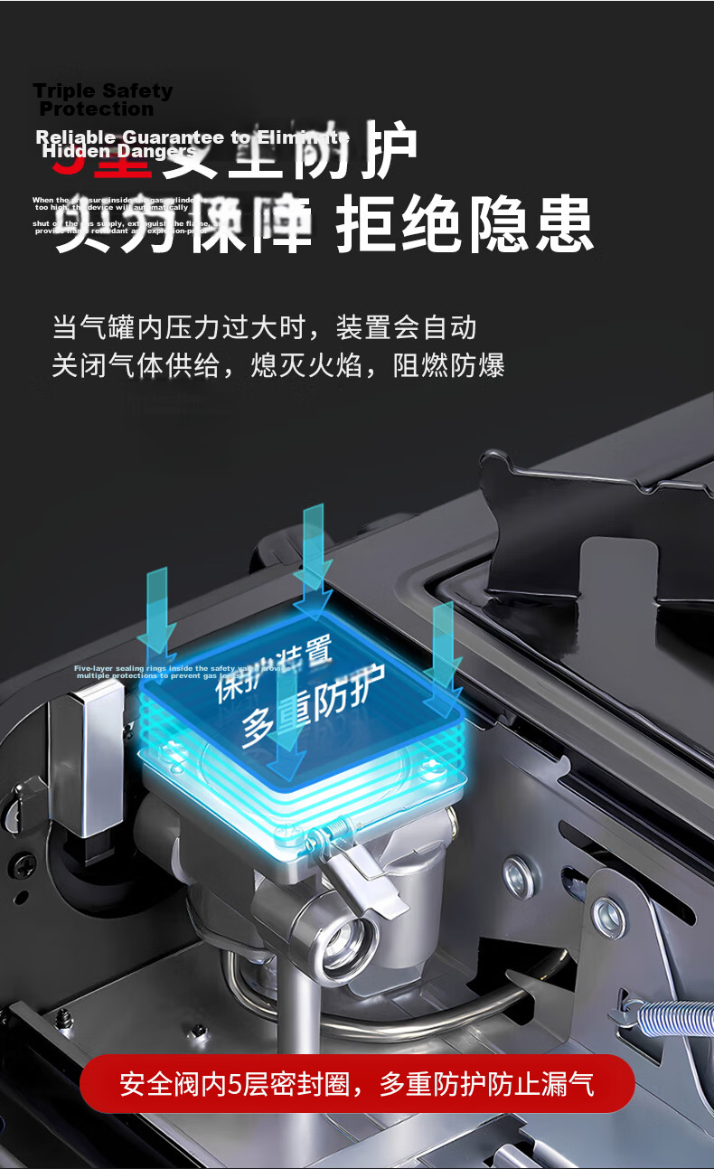 Jinyu Portable Gas Stove Set for Outdoor Picnics And Camping, Compact Gas Stove with Cartridge Burner And Grill Plate, 32CM 5