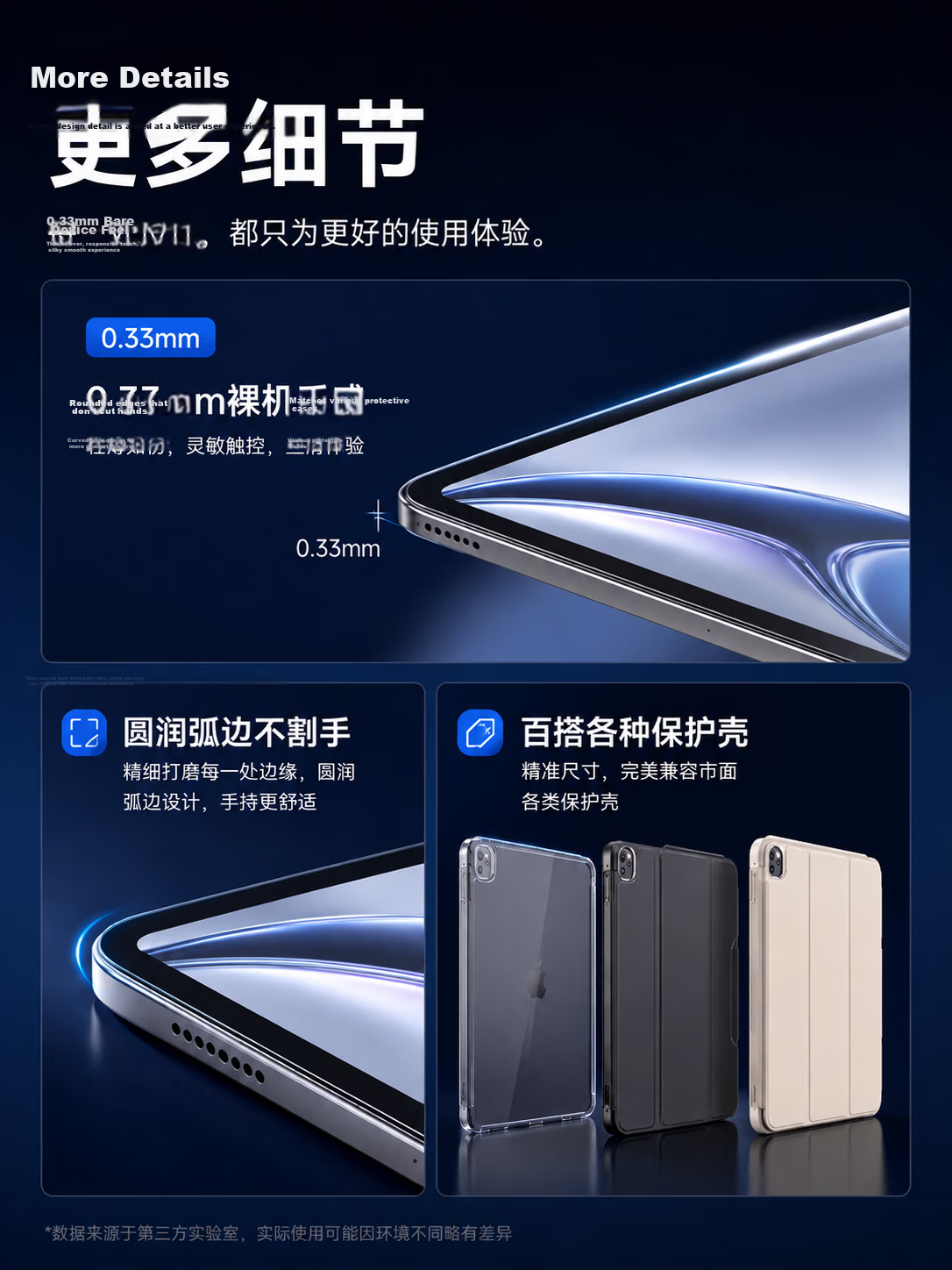 JD Huawei MatePad 11.5s Tempered Glass Screen Protector Full Coverage Anti-Fingerprint Explosion-Proof HD Anti-Scratch Anti-Blue Light Drop Resistant Film 7