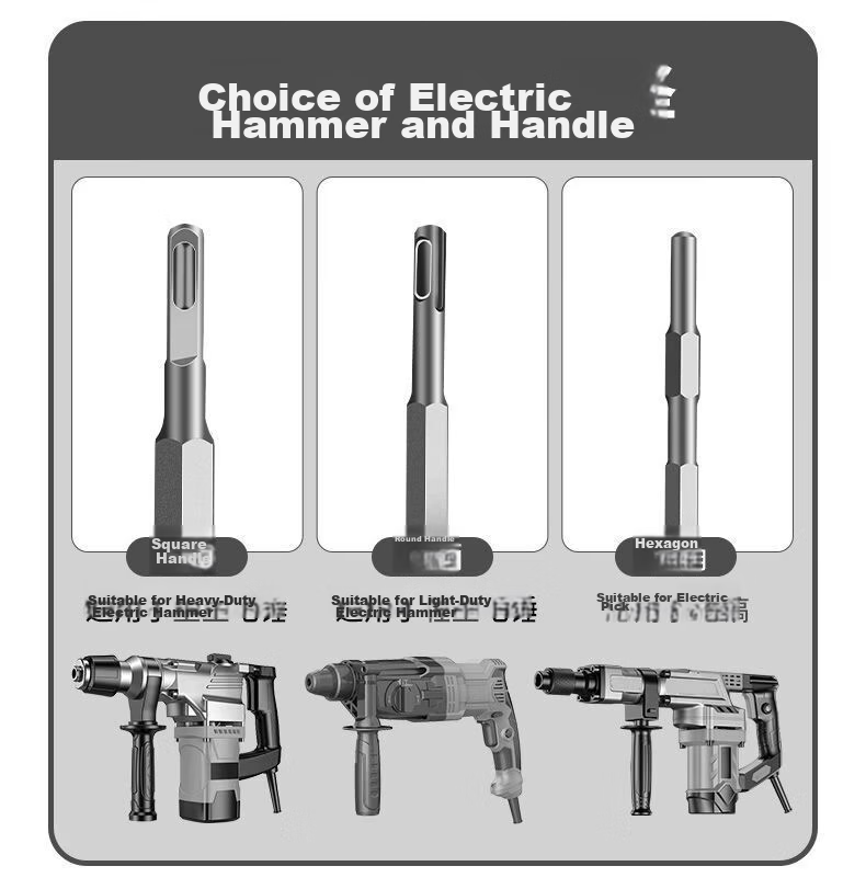 Fang Da Wang High Hardness Electric Hammer Chisel, Widened and Thickened Chisel Surface, Fast Chiseling, Improved Efficiency, Square Shank Flat Chisel 14*250mm 9
