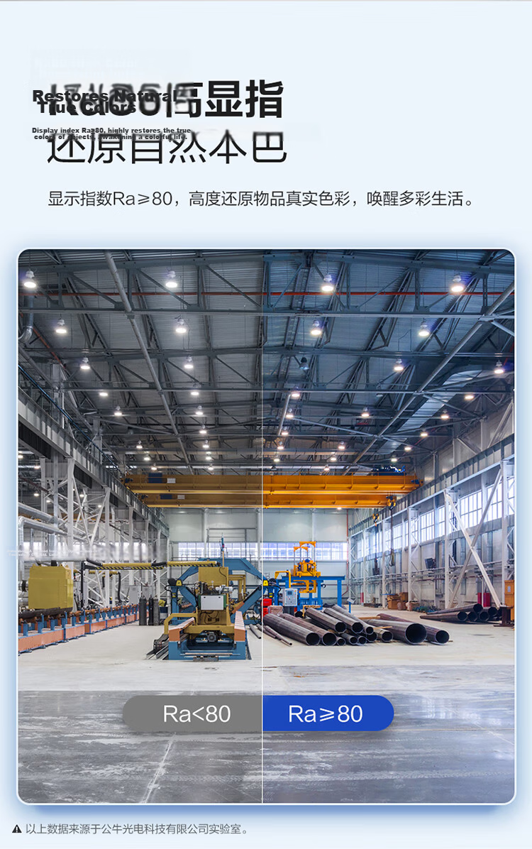 BULL High Brightness LED Industrial Workshop Factory Warehouse Supermarket Pendant Light 150W 6500K 2