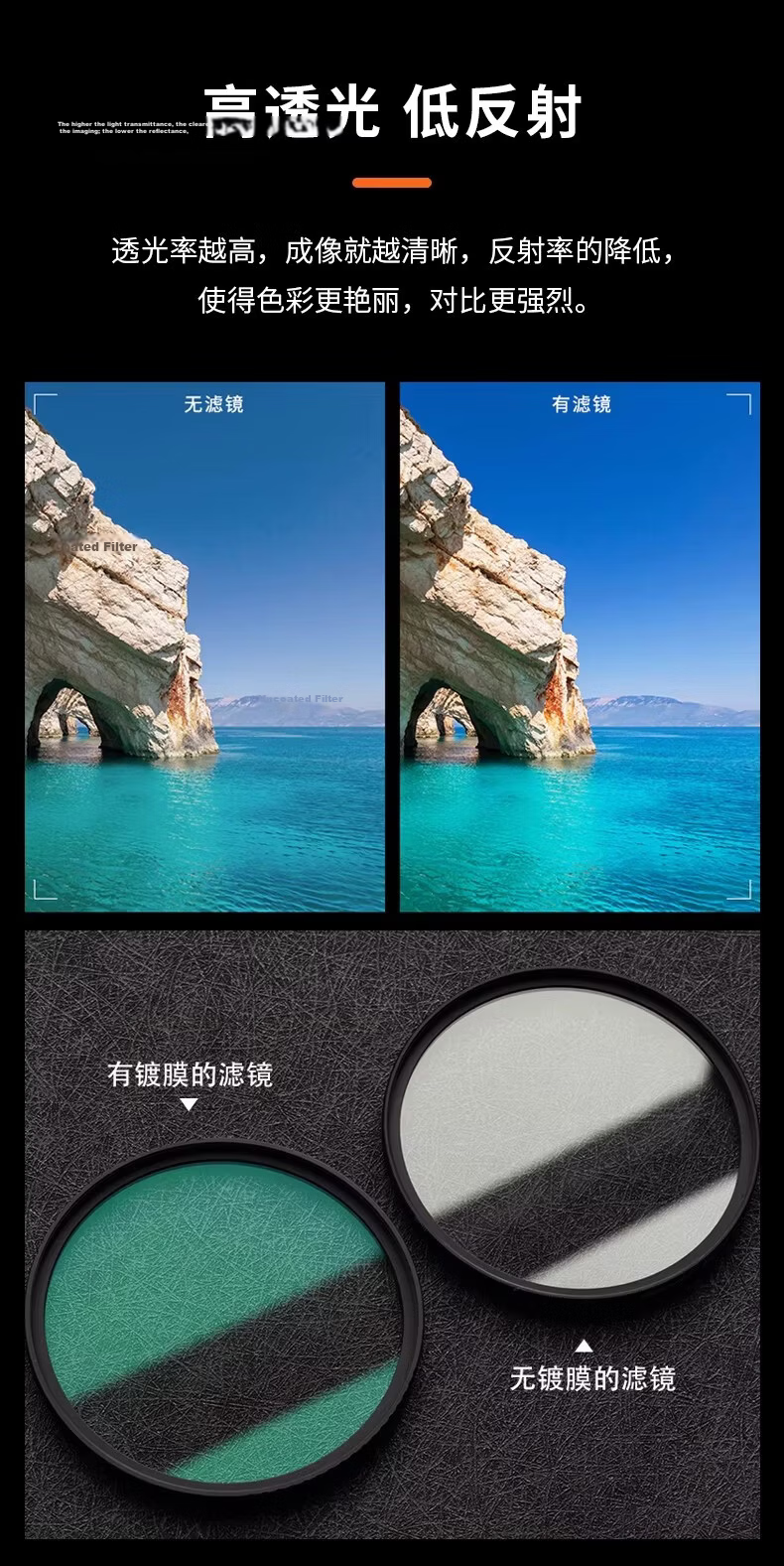 Zhuoer UV Filter, Shi Pro Series MRC Ultra-Clear Coating, 99.6% Light Transmission Rate, 49 67 72 77 82mm, Suitable for Canon Fuji Sony Mirrorless And DSLR Camera Lenses Protectio 1